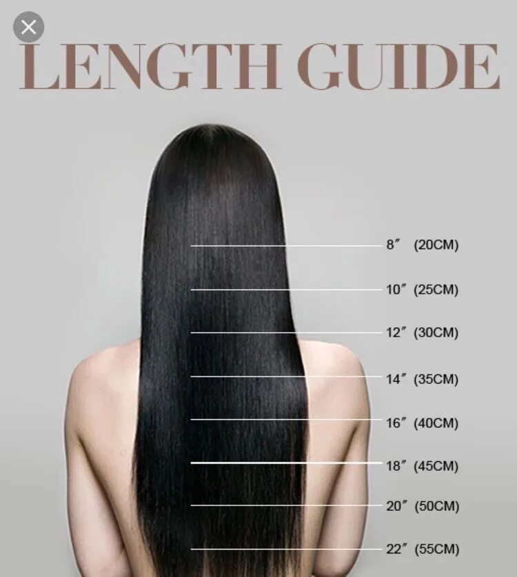 Длина волос в см таблица по длинам. Длина волос. Короткие средние и длинные волосы. Длина волос в см. Длина волос в сантиметрах.