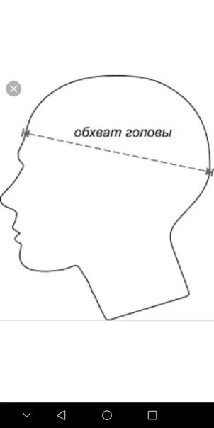 Обхват головы ребенка. Мерки головы для Балаклавы. Замер обхвата головы для шлема. Как мерить голову для шапки взрослому. Обхват головы для берета.