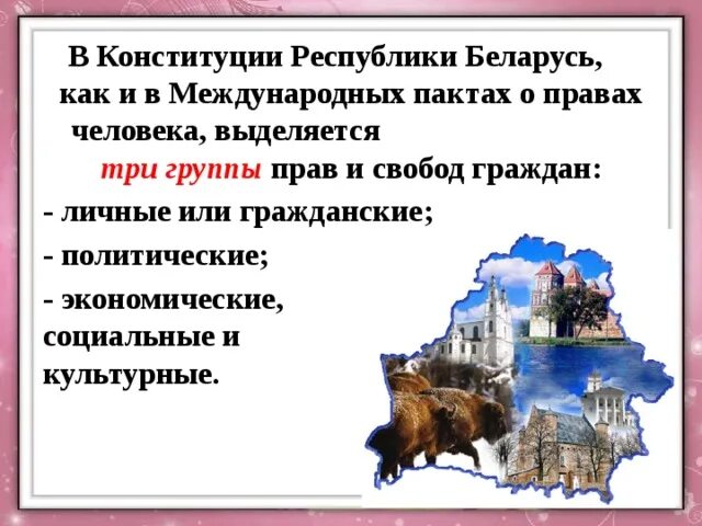 День Конституции Беларусь. Выдержки из Конституции Республики Беларусь. История Конституции РБ. Выводы по Конституции Белоруссии. День конституции республики беларусь презентация