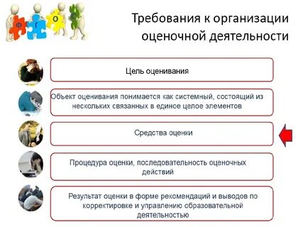 Как оценить компанию