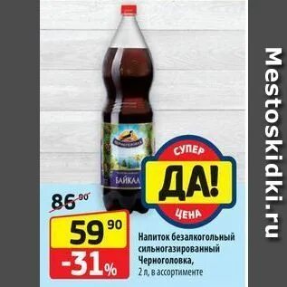 Черноголовка акция