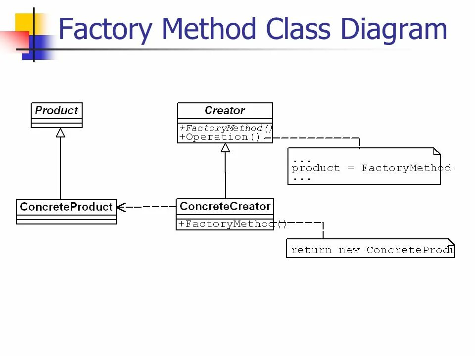 Nested factory method. Фабричный метод диаграмма классов. паттерн проектирования factory method. паттерн фабричный метод. singleton диаграмма классов.