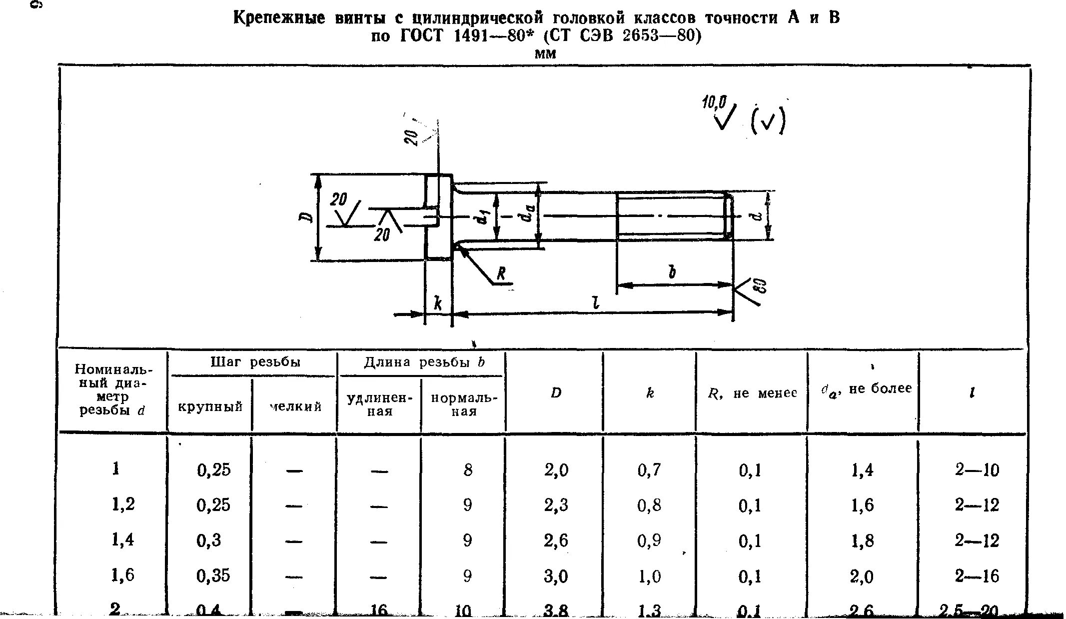 Диаметр 2м. Винт 2м10 ГОСТ 1491-72. Винт а.м8х25.58 ГОСТ 1491-80 чертеж. Винтом м10 ГОСТ 1491-72 чертеж. Винт 2м16х70.36 ГОСТ 1491-80 чертеж.