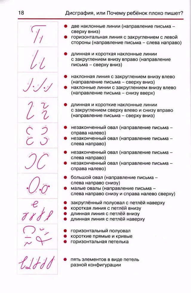 Линия справа налево