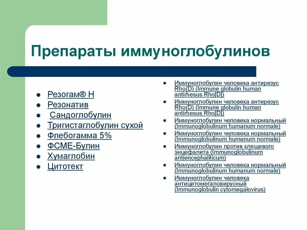 Иммуноглобулины человека препараты. Препараты иммуноглобулинов классификация. Иммуноглобулины примеры препаратов. Иммуноглобулины препараты список. Человеческие иммуноглобулины препараты.