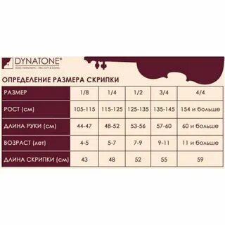 Какого размера скрипка
