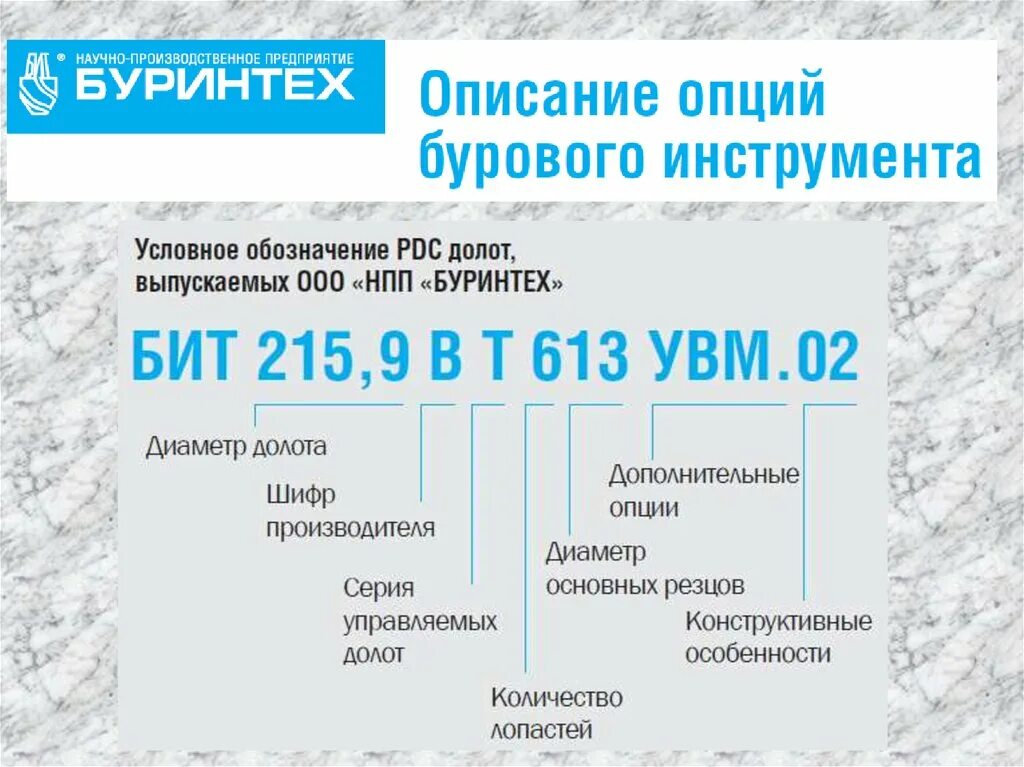 Описание опции. PDC долото расшифровка. Обозначение долот PDC. PDC расшифровка бурение. Шифр долота.