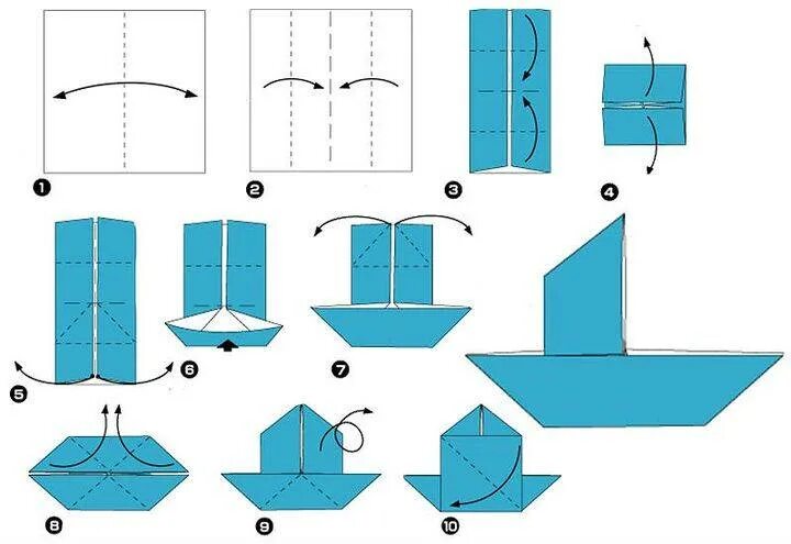 Конструирование из бумаги кораблик старшая группа. Конструирование оригами кораблик средняя группа. Оригами кораблик пароход. Как делать Пароходик из бумаги.