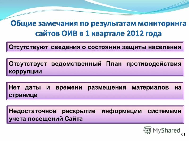 Ведомственный план по развитию и модернизации библиотек