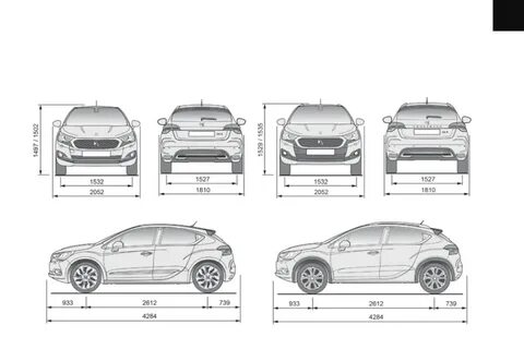 Размеры s 4