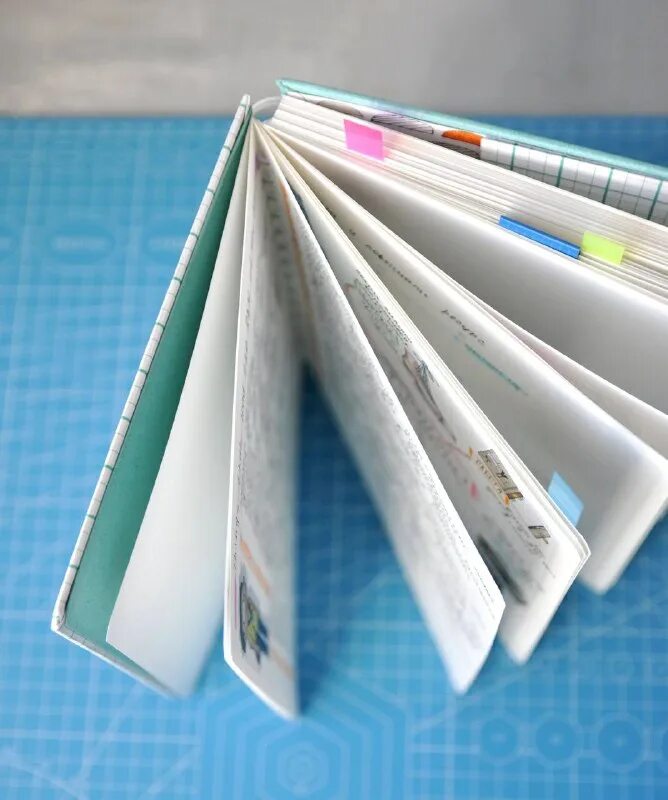 Блокнот телеграмм. Блокнот а5 на пружине. Записная книжка кондитера. Блокнот для наташи. Ежедневник кондитера.