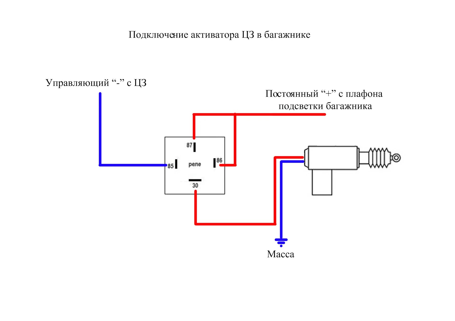 Схема подключения замка багажника через реле. Электропривод замка багажника ВАЗ 2107. Схема подключения 5 контактного активатора замка. Схема подключения активаторов дверей без центрального замка.