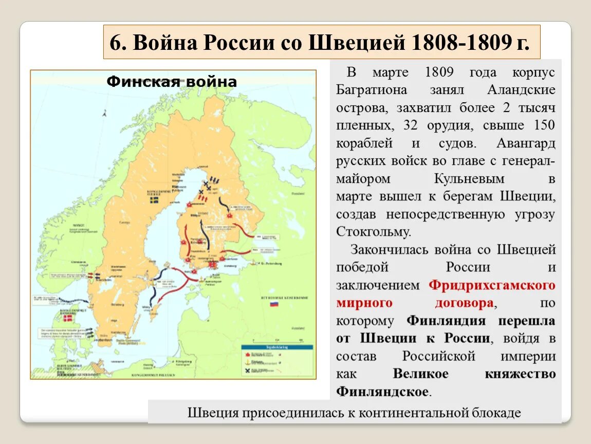 К континентальной блокаде присоединились. Карта русско шведской войны 1808 1809 года.