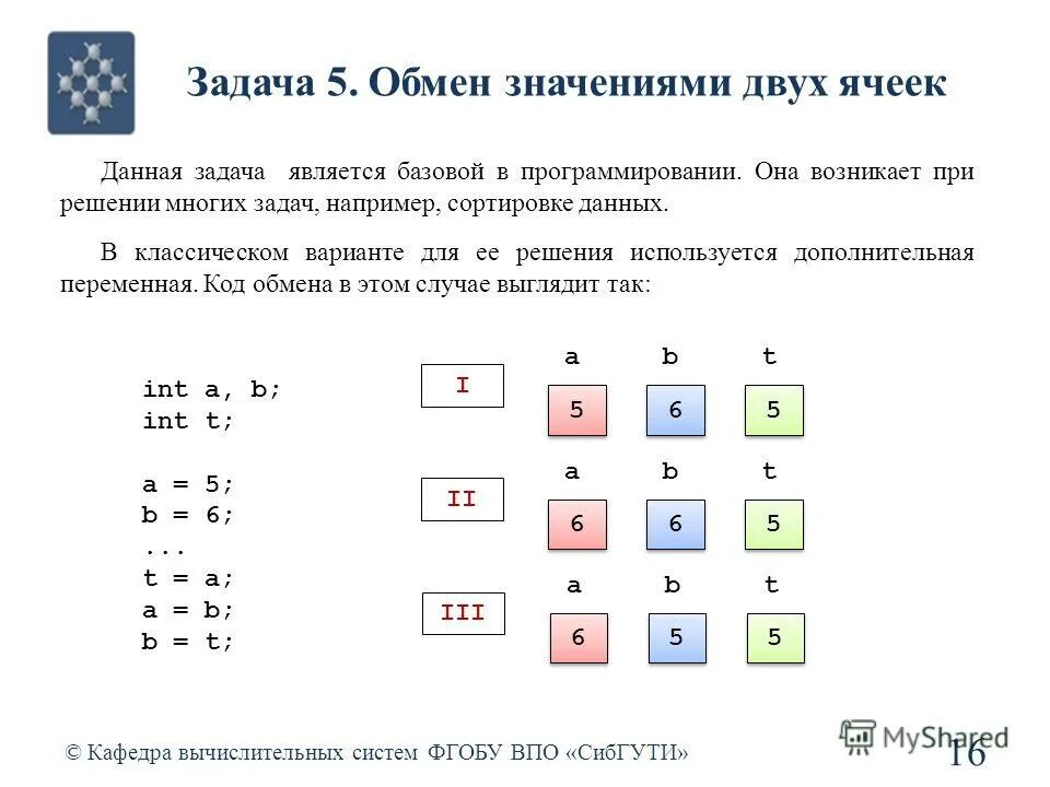 Команды для обмена значениями двух переменных. Обменять значения двух переменных: не используя третью переменную. Программа на языке python. Значение двух переменных. Обменять значения двух переменных.