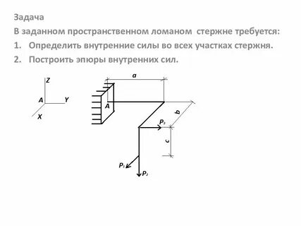 Пространственные рамы сопромат