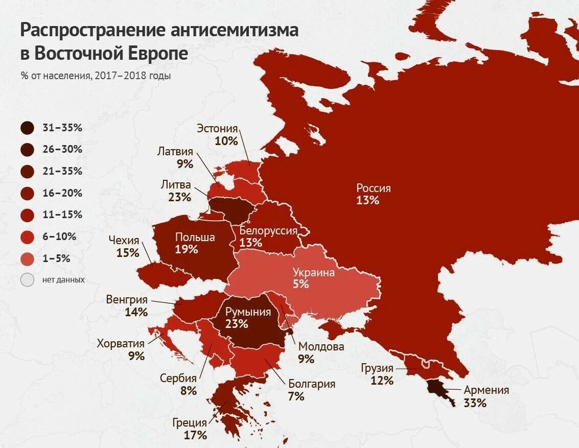 Население восточно европейская россия. Антисемитизм в Европе карта. Антисемитизм в мире карта. Уровень антисемитизма в мире. Уровень антисемитизма по странам Европы.