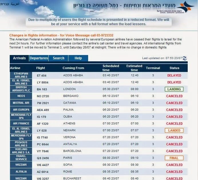 Рейсы из Израиля в Россию. Авиакомпании Израиля летающие.