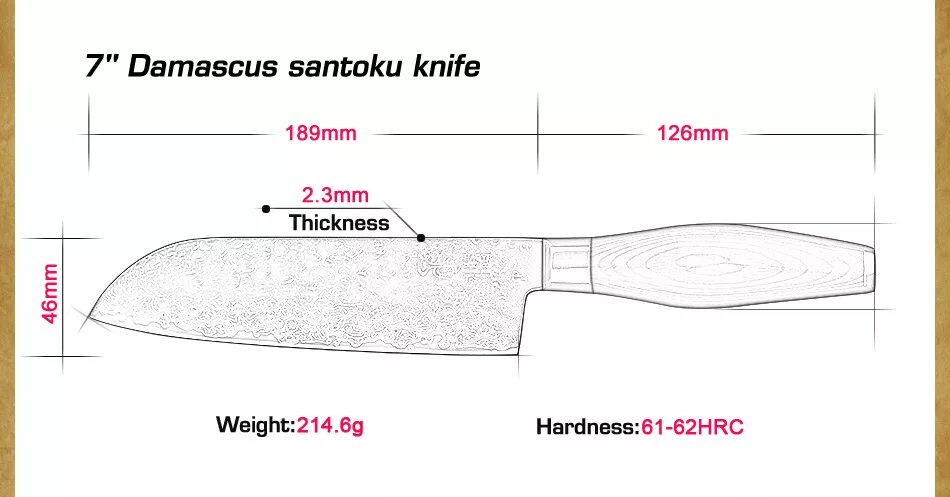 Размеры кухонных ножей. Нож сантоку чертеж. Нож пчак Размеры и чертежи. Японские ножи сантоку чертежи с размерами. Чертеж рукоятки ножа пчак.