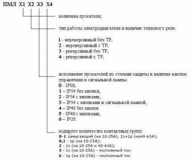 Величины пускателей электромагнитных