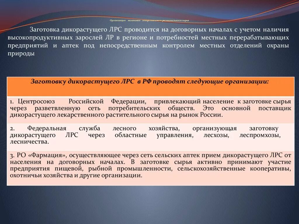 Каким документом определяется время. Организация заготовок лекарственного растительного сырья. Организация отпуска ЛРС из аптеки. Заготовка лекарственного сырья. Заготовка дикорастущего лекарственного растительного сырья.