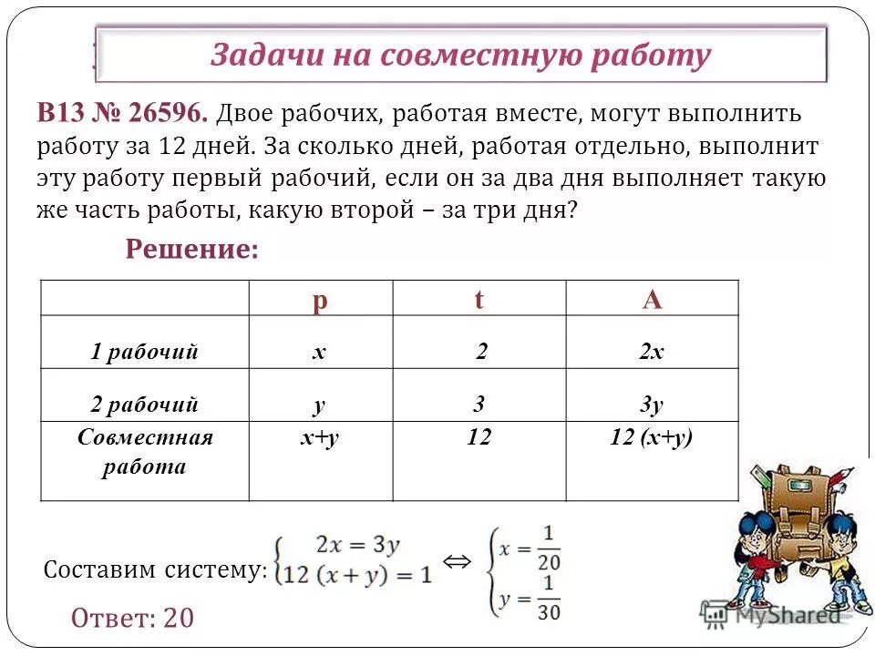 Description ru условие работы задачи en progrevintprokachka. Схема решения задач на совместную работу. Как решать задачи по совместной работе. Задачи на совместную работу формулы. Задачи на работу.