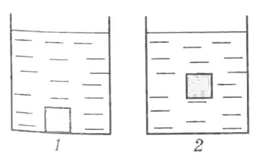 В сосуд с жидкостью погружают маленький датчик. Два одинаковых кубика погружены в сосуды с жидкостями. Два одинаковых кубика 1 и 2 погружены в жидкости разной плотности р1 2р. Тело погруженное в сосуд цилиндрическом сосуде рисунок. На какой кубик действует большая Выталкивающая сила?.