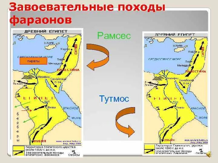 Направления завоевательных походов