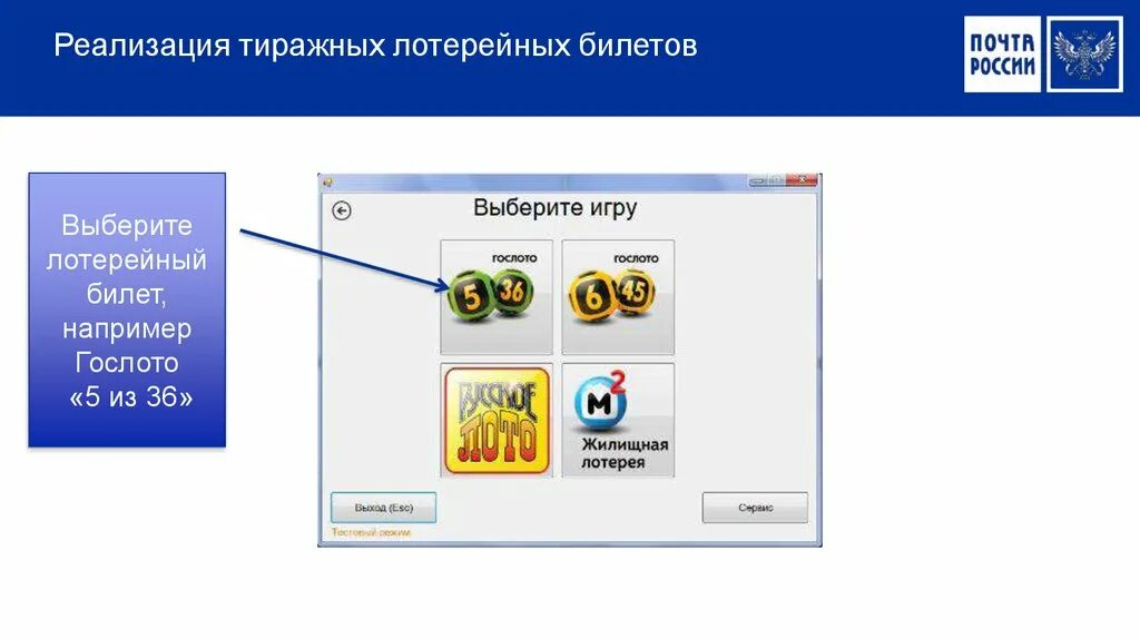 Лотерейные билеты на избирательных участках. Реализация лотерейных билетов. Реализация лотерейных билетов в ЕАС ОПС. Почта России лотерейные билеты. Утилизация лотерейных билетов.