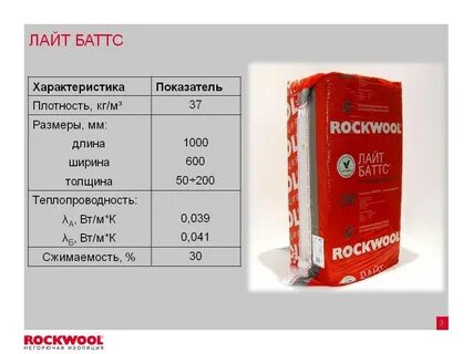 Размеры роквула