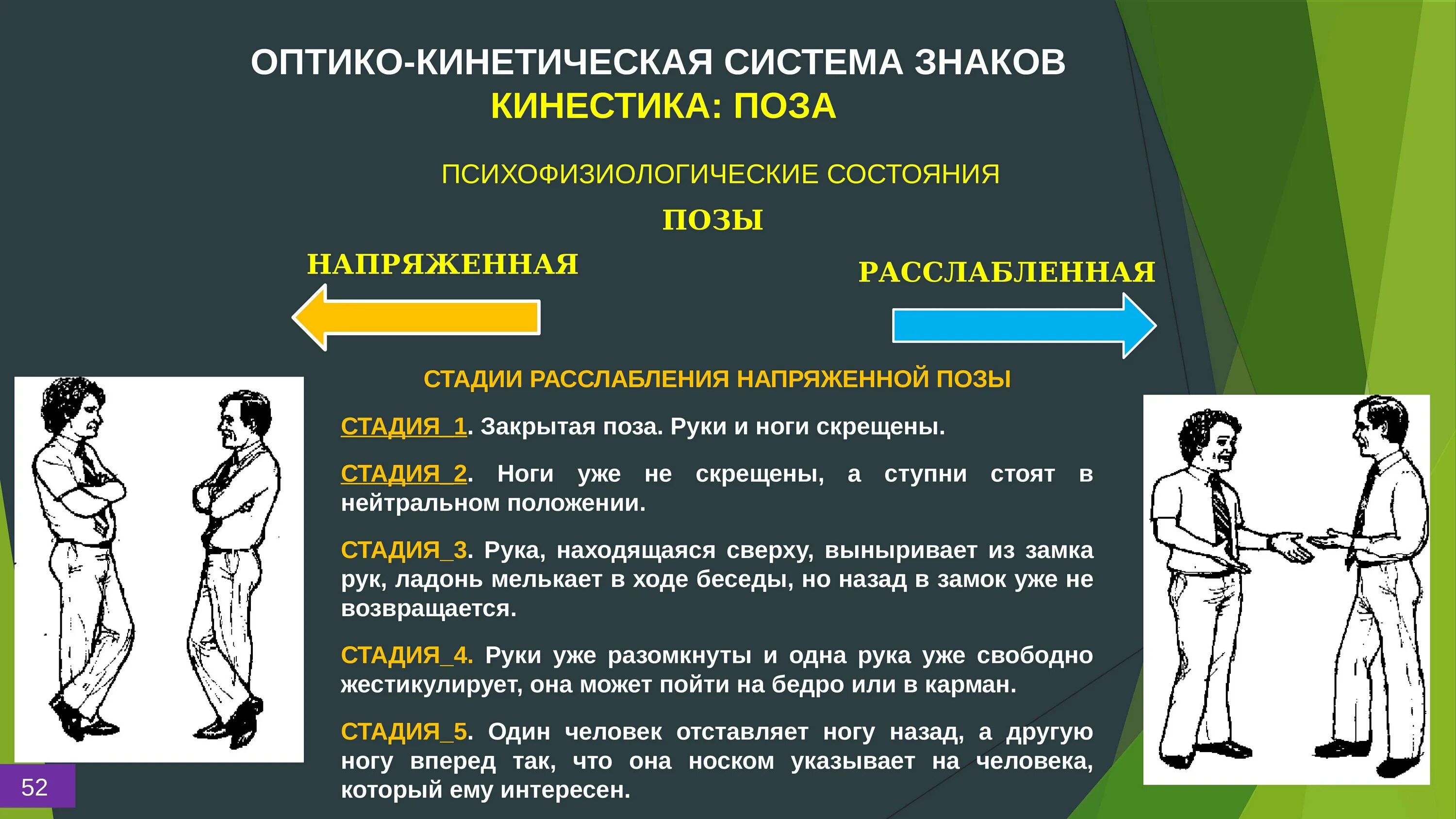 Оптико кинетическая система включает. Оптико-кинетическая подсистема. Онтикокинетическпй система знаков. Оптико-кинетическая. Оптико кинетическая система это в психологии.