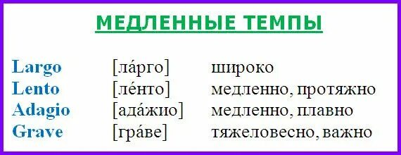 Темпы в музыке: медленные, умеренные и быстрые Музыка, Ноты, Произношение