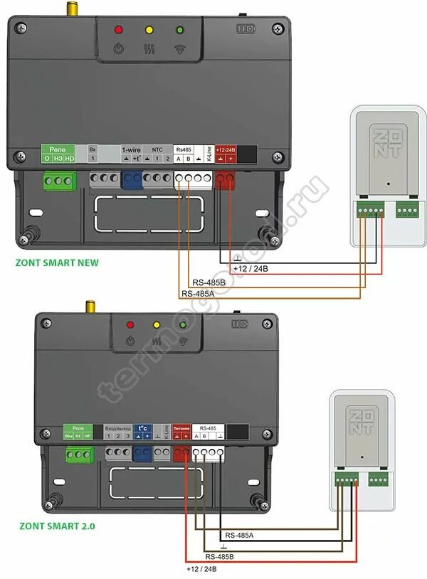 Zont eco. Контроллер Zont Smart 2.0. Контроллер Zont Smart 2.0 EBUS. Контроллер Zont h1v.02 EBUS. Zont Smart 2.0 разъемы.