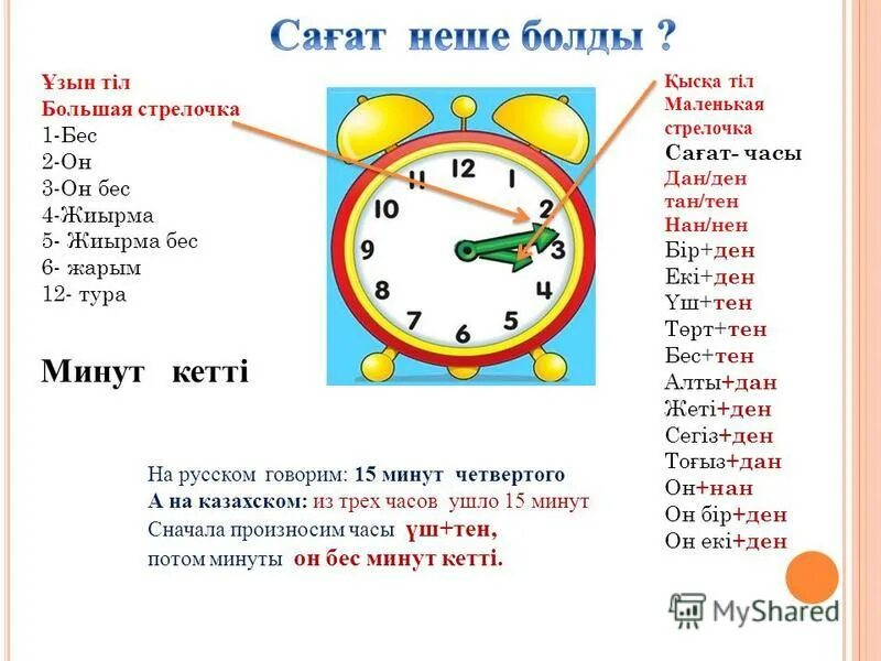сагат. алма яблоко на каком языке. қанша болды. математика 1 сынып теңдеу слайд. қанша болды.