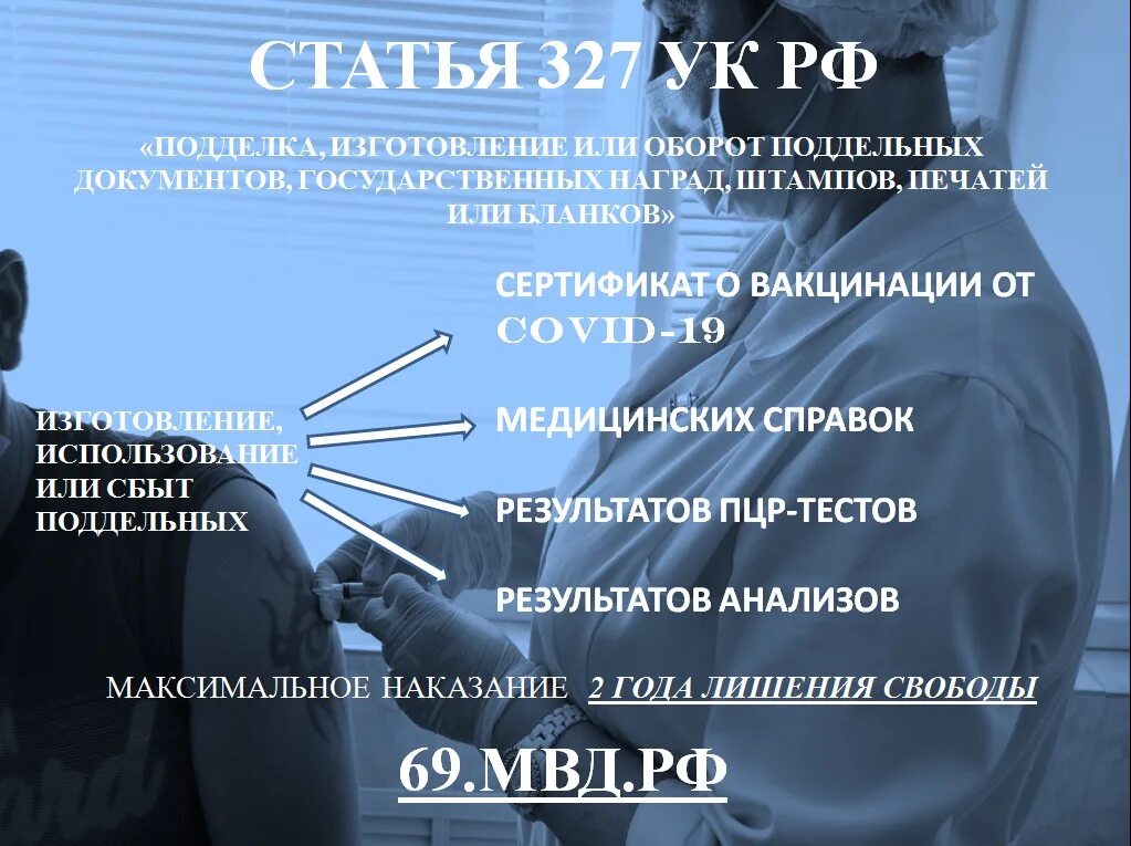 Врача привлекли к уголовной ответственности. Поддельный сертификат. Поддельный сертификат о прививках. Уголовная ответственность за покупку сертификата о вакцинации. Сертификат о вакцинации от Covid-19.