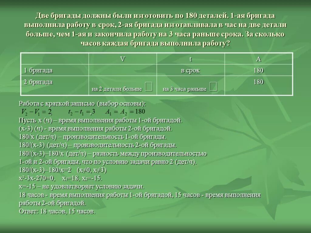 Бригада рабочих за 3 дня. Задачи на бригады. Бригада два. Задача две бригады. Решить задачу.две бригады изготовили.