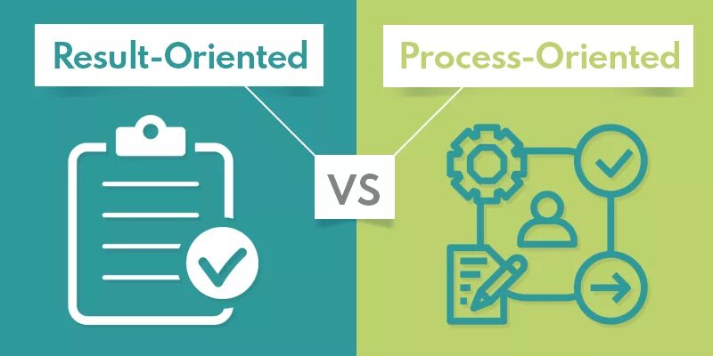 Be Result Oriented. Results надпись. Process vs Result. Process orientation.