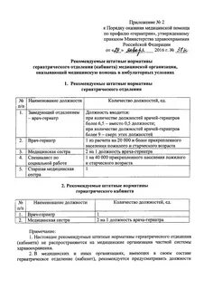Штатные нормативы минздрава