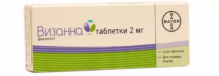 Визанна время приема. Препараты при эндометриозе. Таблетки при эндометриозе. Гормональные таблетки от эндометриоза. Таблетки для женщин при эндометриозе.