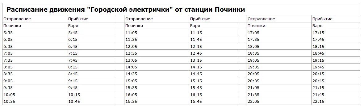 Электричка дзержинск нижний новгород расписание сегодня 2024. Расписание городской электрички. Расписание электричек в Сормово Нижний Новгород. Расписание электричек Нижний Новгород. Расписание поездов метро Нижний Новгород.