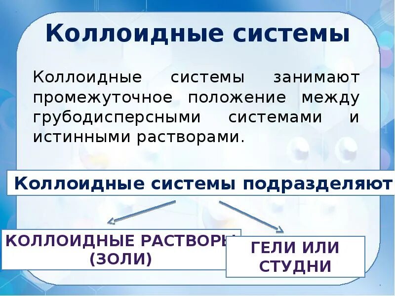 Дисперсные системы химия. Гели коллоидные системы. Коллоидные системы примеры. Коллоидные системы и растворы. Коллоидные системы это в химии.