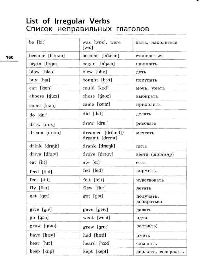 Неправильные английские глаголы спотлайт. Таблица неправильных глаголов английский Афанасьева. Английский язык 7 класс Афанасьева неправильные глаголы перевод. Неправильные глаголы 5 класс английский язык Афанасьева Михеева. Таблица неправильных глаголов английского языка 5 класс Афанасьева.