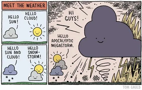 Come me weather