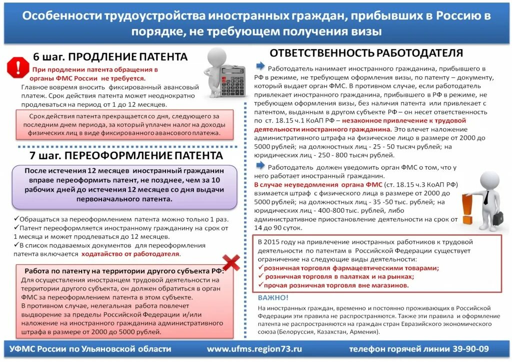 Можно ли без регистрации. Документы на патент иностранному. Какие документы нужны для оформления патента. Продление патента. Срок патента для иностранного гражданина.