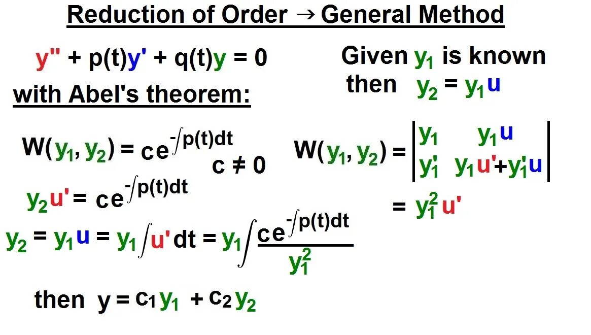 Order definition. Метод pls reduction. Differential equations 2sd order. General methods. Particular integral second order differentiation.