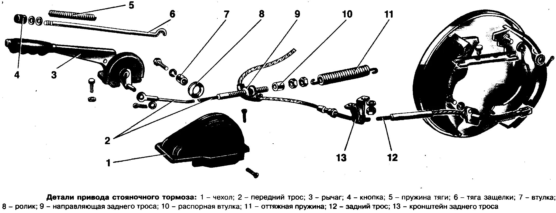 Первый стояночный тормоз. Тормозная система стояночного тормоза ВАЗ 2106. Механизм стояночного тормоза ВАЗ 2107. Схема ручного тормоза ВАЗ 2106. Схема ручного тормоза ВАЗ 2107.