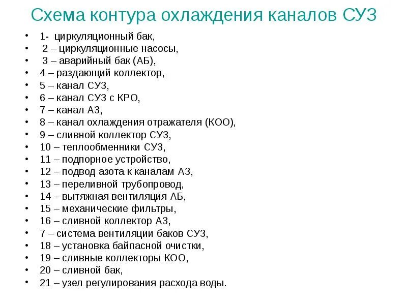 Суз расшифровка образование. Суз. Суз среднее учебное заведение. Обозначение суз. Поу расшифровка образовательное учреждение.