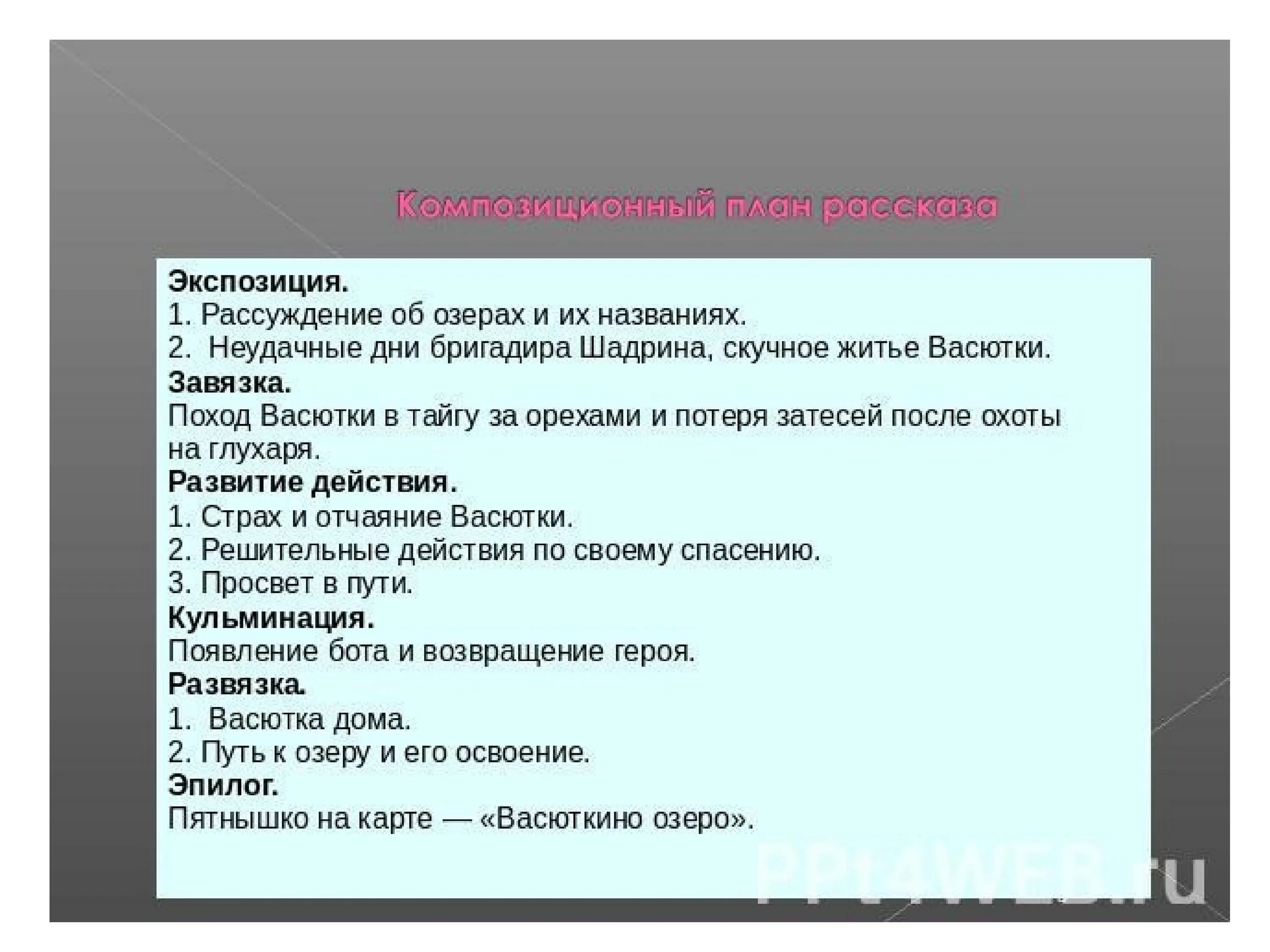 Вопросы про васюткино озеро. Краткий план Васюткино озеро Астафьев. План Васюткино озеро 5 класс. Васюткино озеро план для проекта. План Васюткино озеро 5.