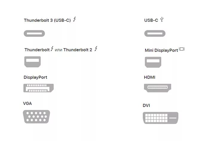 Как подключить монитор через displayport. Xbox series x как подключить два монитора.