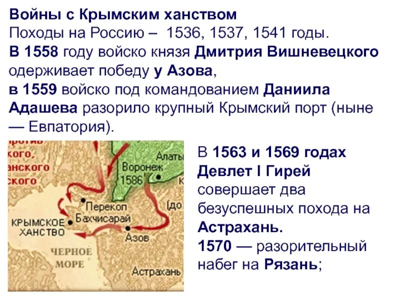 Крымские походы Ивана Грозного. Поход на Крымское ханство при Иване 4. Поход Ивана Грозного на Крымское ханство 1558. Как военные кампании россии против крымского ханства