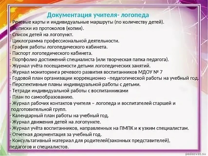 Документация учителя-логопеда в ДОУ. Документация логопеда в детском саду. Документация логопеда в логопедической группе в детском саду по ФГОС. Документация учителя логопеда в школе. Планы самообразования логопедов